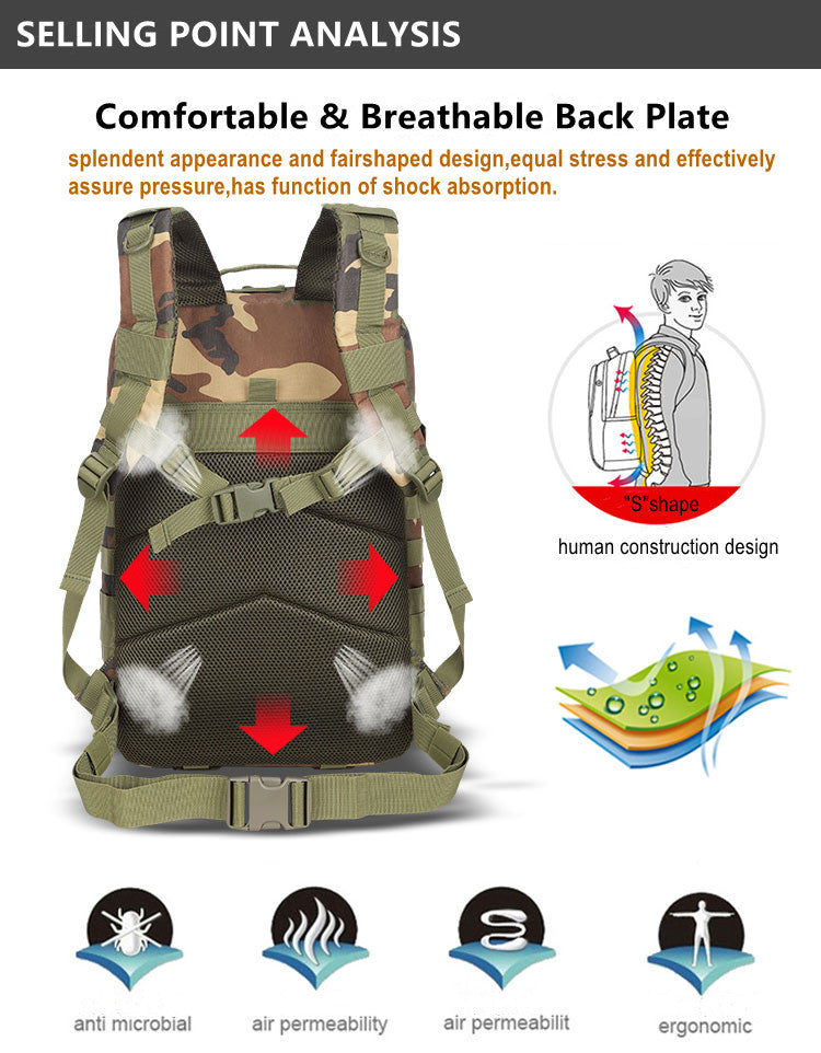 Tactical Backpack