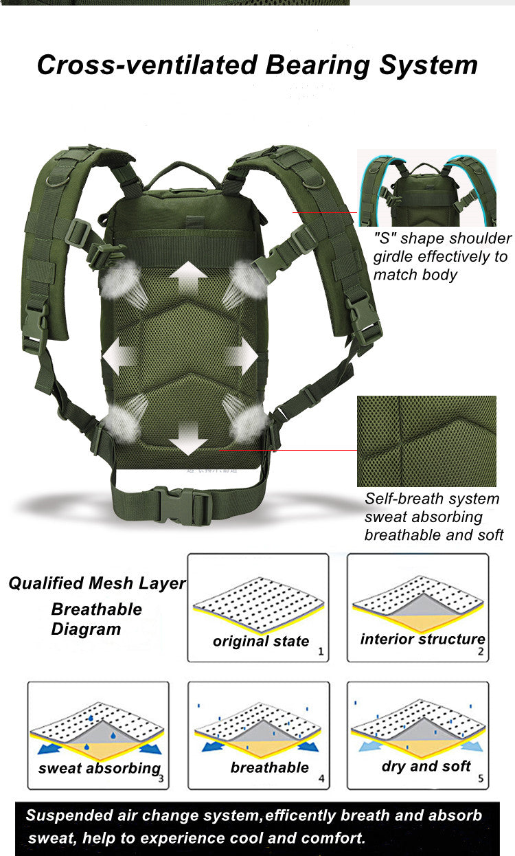 Tactical Backpack