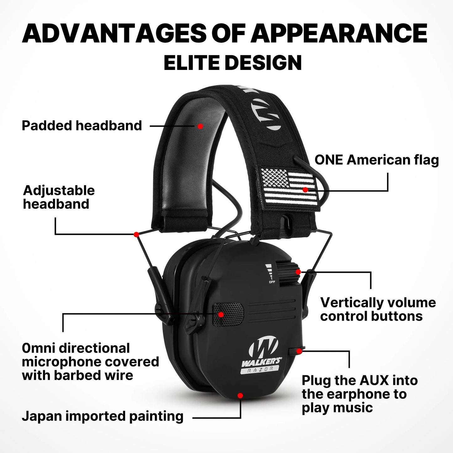 Tactical Electronic Shooting Earmuffs Outdoor Hunting Sound Pickup and Noise Reductioner